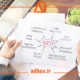 چک لیست سئو در سال 2024-ادباکس-adbox